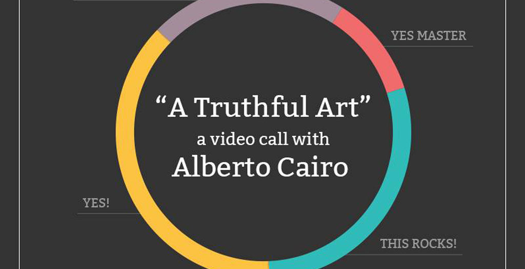 UX Book club con Alberto Cairo